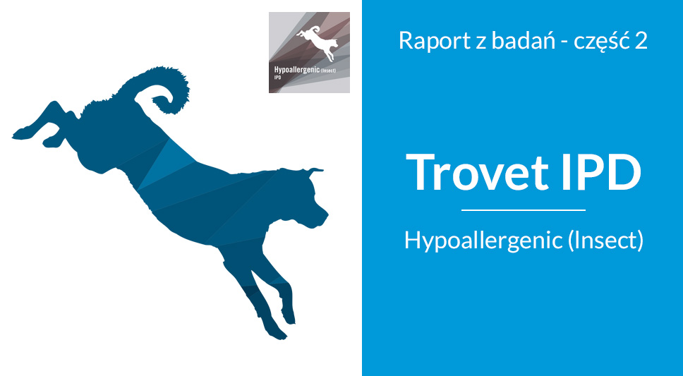 Badanie dla karmy Trovet Hypoallergenic (Insect) | IPD